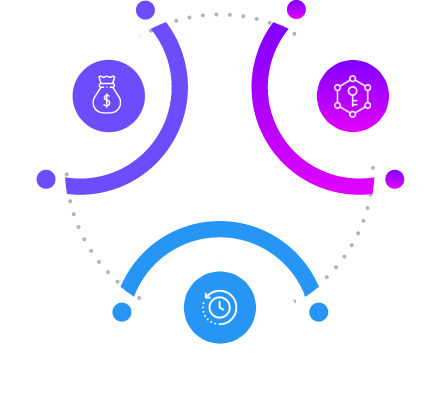 Budget, target and time icons