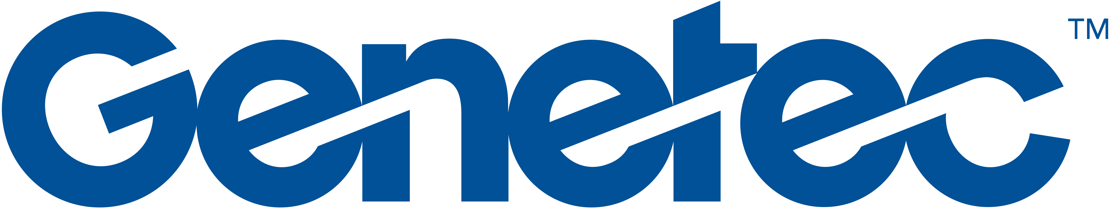 Genetec